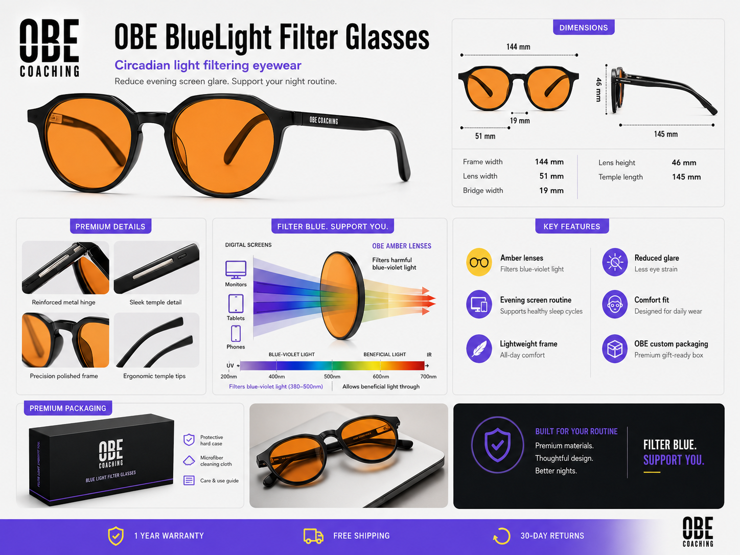 Bluelight Filter Glasses