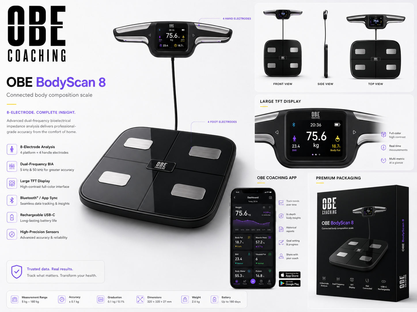 BodyScan 8 by OBE Coaching