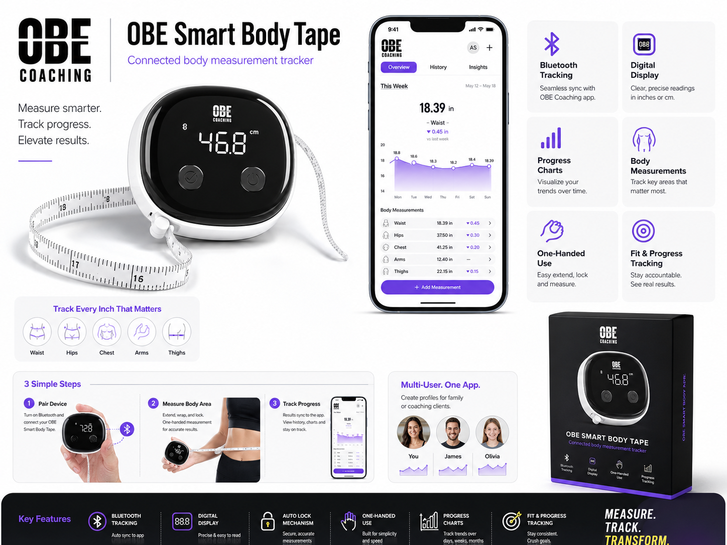Smart Body Tape